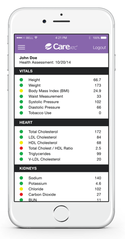 CareATC® Mobile App - PHA Results Viewer