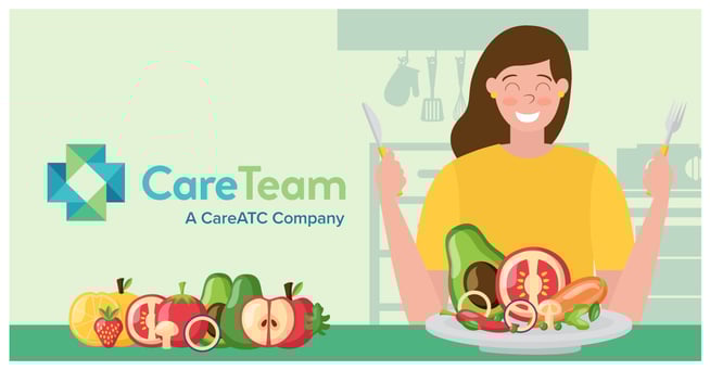 CareTeam - Food-safety_Blog
