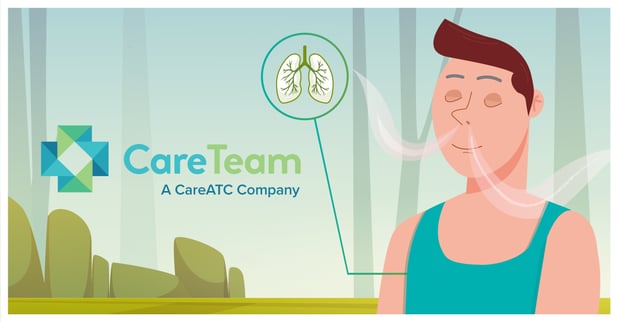 CareTeam - Breathing_Blog