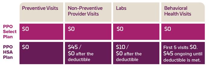 2025-GEA-MRO-Fee-Schedule