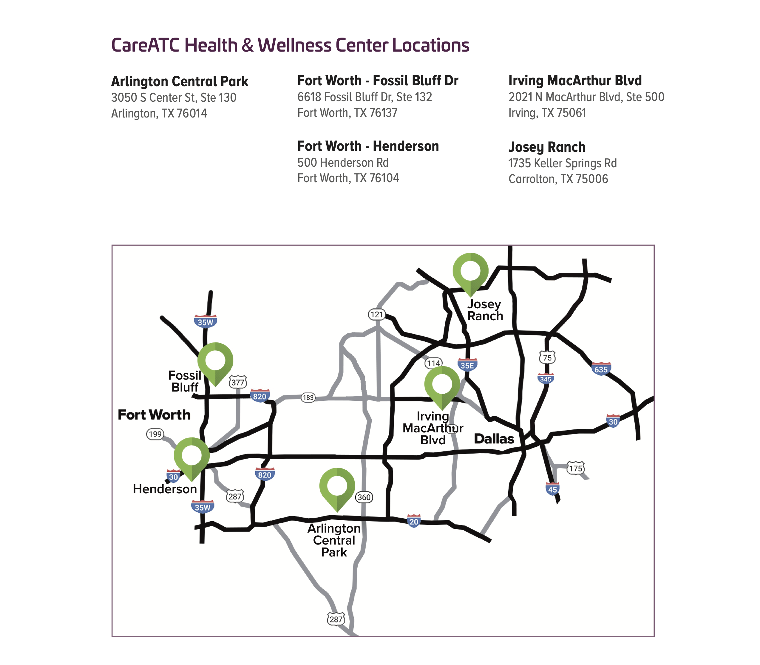 DFW CareATC Clinic Locations