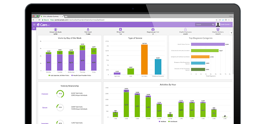 Actionable-Data-Section-Image