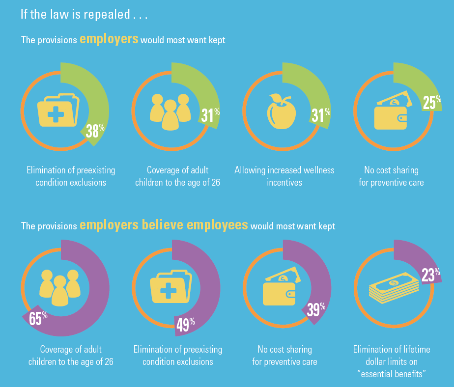 aca-Survey-infographic-1-1.png